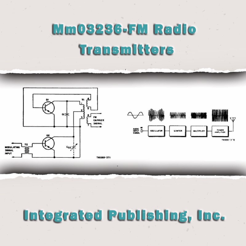 FM Radio Transmitters